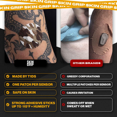 Skin Grip Adhesive Patches for style Libre 3 CGM Waterproof & Sweatproof Adhesive for 10-14 Days Pre-Cut Adhesive Medical Tape Continuous Glucose Monitor Sensor Cover 20 Pack Camo
