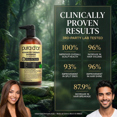 PURA D'OR Advanced Therapy Shampoo Reduces Hair Thinning & Increases Volume, No SLS, Biotin Shampoo Infused w/Argan Oil, Aloe Vera for All Hair Types, Men & Women, Invigorating Forest Scent 16 Fl Oz