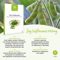 Healthspan Soy Isoflavones 100mg | 120 Tablets | with Vitamin B6 | Regulate Hormonal Activity | Natural Plant Oestrogen | 40% Isoflavone Content | Soy Germ Extract | Vegan