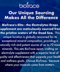 BioTrace Elite Zest Electrolyte Drops | 0 Calories 0 Sugar Rapid Hydration, Workout, Muscle Recovery | Trace Minerals Electrolytes Supplement | 30%+ More Potassium Magnesium Chloride | 4 Fl Oz