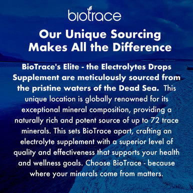 BioTrace Elite Zest Electrolyte Drops | 0 Calories 0 Sugar Rapid Hydration, Workout, Muscle Recovery | Trace Minerals Electrolytes Supplement | 30%+ More Potassium Magnesium Chloride | 4 Fl Oz