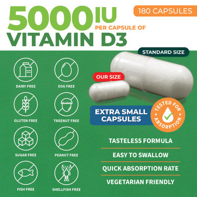 ForestLeaf Vitamin D3 5,000 IU - Bone Health and Immune Support Supplements for Women and Men 180 Vegetable Capsules