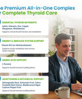 Forestleaf Thyroid Support For Women And Men With Iodine - Energy Focus & Power Thyroid Supplement - All Natural Herbal Mineral And Vitamin Complex With B12 Zinc Selenium Ashwagandha 60 Vegetarian Capsules