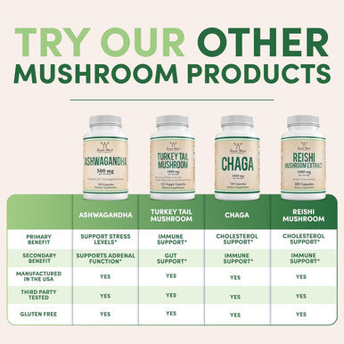 Lions Mane Supplement Mushroom Capsules -120 Count