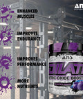 ANS Performance Dilate Pump PreWorkout Powder - Dietary Supplement - Maximizes Muscle Growth, Strength Performance - No Stims, Beta-Alanine, Creatine - 30 Servings