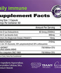 GAT Sport Daily Immune - Natural Healthy Immune Support with Elderberry, Zinc and Probiotics, 60 Capsules