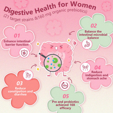 Probiotics For Women Digestive Health, Womens Probiotic For Gut Health With D-Mannose & Cranberry, 100 Billion Cfus For Skin