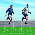 Orgain Bundle Chocolate Protein Powder and Collagen Peptide Protein Powder Paleo Keto Friendly Made without Gluten Dairy and Soy