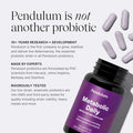 Pendulum Metabolic Daily Multi Strain Probiotic with Akkermansia muciniphila to Support Metabolism and Sustain Energy Levels for Women and Men 30 Capsules 1 Pack
