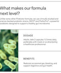 Sunergetic Premium 4-in-1 Probiotic Prebiotic, Postbiotic & Digestive Enzymes for Men & Women Supports Gut, Digestion & Immunity Complete Gut Health with Pre, Post, Probiotics & Digestive Enzymes 60 Capsules