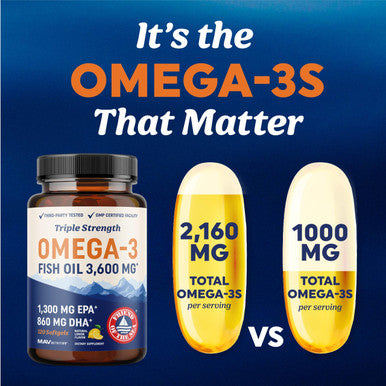 Triple Strength DHA Omega 3 Fish Oil 3600 mg Over 2100mg Omega-3 Fatty Acids with 860mg of DHA 1300mg EPA Best Essential Fatty Acids Premium Wild Caught & Burpless Fish Oil 120 Softgels