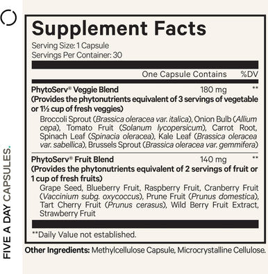 Codeage 5 Servings of Fruits & Veggies Equivalent in 1 Single Capsule - Whole Food Instantfood with 15 Greens & Fruits in All-in-One Pill Eat Vegetables - Vegan Vitamins Supplement - Non-GMO - 30 ct