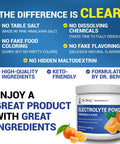 Dr. Berg's Original Keto Electrolytes Powder 50 Servings Zero Artificial Ingredients Sugar Free Electrolyte Powder No Maltodextrin Hydration Powder Tangerine