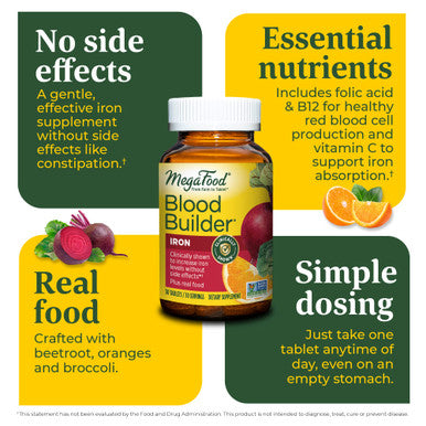 MegaFood Blood Builder - Iron Supplement Clinically Shown To Increase Iron Levels Without - Iron Supplement For Women With Vitamin C Vitamin B12 And Folic Acid - Vegan - 30 Tabs