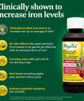 MegaFood Blood Builder Liquid Iron - Iron Supplement - Clinically Shown To Increase Iron Levels Without Constipation - Liquid Iron Supplement For Women Men & Kids - Vegan- 7.7 Fl Oz (23 Servings)