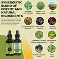 Go Nutrients Thyroid Support Comprehensive Natural Thyroid Supplement