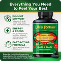 Life's Fortune Whole Food Multivitamin & Mineral Advanced Energy Support Supplement Daily Wellness for Men & Women Amino Acids 180 Vegetarian Tablets