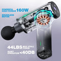 Turonic Gm5 Handheld Massage Gun - Deep Tissue Percussion Massager For Muscle Relaxation, 20 Speeds, 7 Heads, Easy-To-Use, Quiet And Powerful For Athletes Personal Use, Shoulder, Leg, Foot, Back, Body