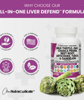 Milk Thistle 3000Mg Nac Chanca Piedra 2000Mg Beet Root 2000Mg Artichoke 2000Mg Dandelion Root 1000Mg - Liver Cleanse Detox & Repa