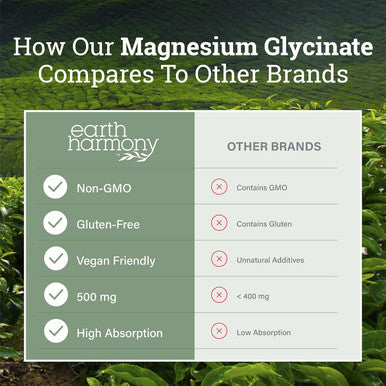 Earth Harmony Pure Magnesium Glycinate 500Mg - Chelated Magnesium Supplement, High Absorption Vegan Magnesium, Magnesium Glycinate Capsules For Sleep, Glicinato De Magnesio With Organic Mct Powder (120 Capsules)