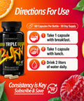 Powercut Triple Burn Weight Loss Pills For Women & Men Fat 60 Capsules