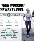 BCAA Powder Gym Powder Shaker 2 Products