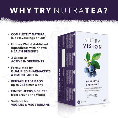 Nutra Tea NUTRAVISION - Eye Health Tea Includes Bilberry & Eyebright - For general and age-related eye health - 20 Enveloped Tea Bags - by - Herbal Tea