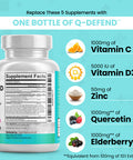 Quercetin 1000mg Zinc 50mg Vitamin C 1000mg Vitamin D 5000 IU Bromelain Elderberry - Lung Immune Defense Support Supplement with Artemisinin, Sea Moss, Echinacea, Garlic Immunity Allergy Relief