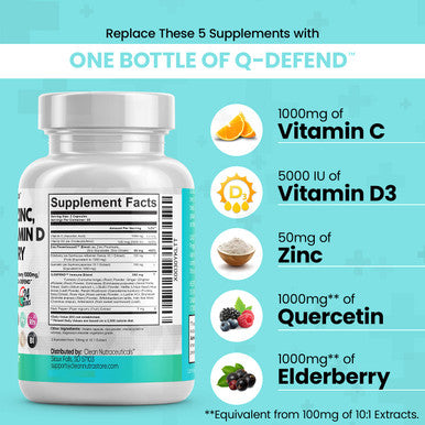 Quercetin 1000mg Zinc 50mg Vitamin C 1000mg Vitamin D 5000 IU Bromelain Elderberry - Lung Immune Defense Support Supplement with Artemisinin, Sea Moss, Echinacea, Garlic Immunity Allergy Relief
