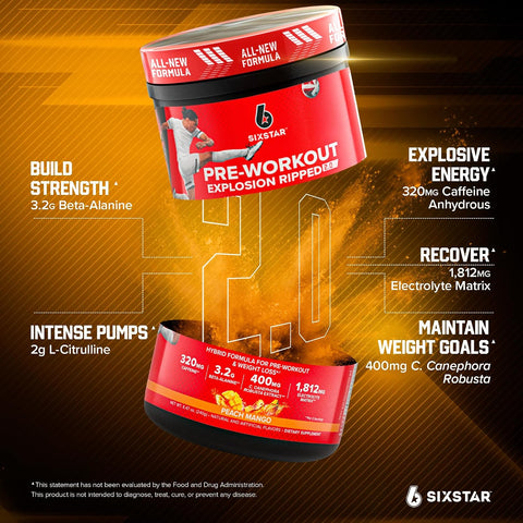 Six Star Pre-Workout Explosion Watermelon (30 Servings) - Preworkout Energy Powder Supplement For Men & Women - Pre Workout Drink Mix With Creatine & Beta Alanine - Sports Nutrition Products