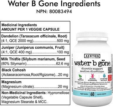 Water B Gone [20 Day Supply] & Lose It [30 Day Supply] - Value Pack Diuretic Pills for Women Reduce Water Retention and Bloating Find PMS Relief 60 Vegan Capsules