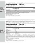 Standard Process Purification Kit With Sp Complete And Whole Food Fiber - Weight Management And Detox And Liver Support With Milk