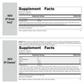 Standard Process Purification Kit With Sp Complete And Whole Food Fiber - Weight Management And Detox And Liver Support With Milk