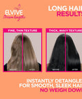 L'Oreal Paris Elvive Dream Lengths Heat Slayer Pre-Iron Spray Leave-In 4.4 Ounce