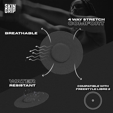 Skin Grip Adhesive Patches for style Libre 2 CGM Waterproof & Sweatproof Adhesive for 10-14 Days Pre-Cut Adhesive Medical Tape Sensor Cover 20 Pack Black