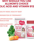 Vegan Folic Acid Pregnancy Supplement with Vitamin B12 - Contains 400mcg Folate or Folic Acid 90 Tablets - Allmom's Choice