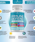 8 In 1 Immune Defense Support, Immunity Vitamins Supplement Booster With Zinc 50Mg, Vitamin C Elderberry Vit D3 5000 Iu, Turmeric Curcumin & Ginger, Echinacea - Allergy Relief For Kids Adults (2 Pack)