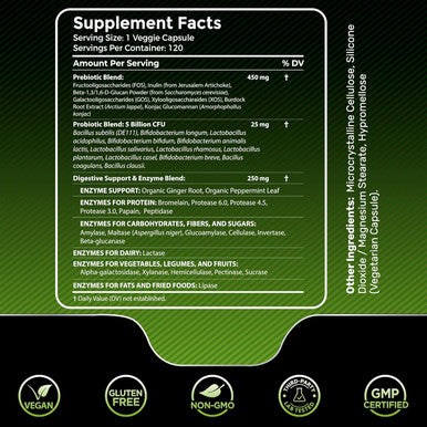 Digestive Enzymes With Probiotics And Prebiotics - 450Mg - 5 Billion Cfus - Pure Super Enzymes For Digestion Capsules - Digestive Enzymes For Women & Men Support Digestive & Gut Health - 120 Count