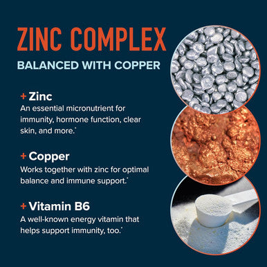 Zinc Supplement Microbeadlets For Immune & Acne Support Highly Absorbable Zinc Bisglycinate & Orotate With 2Mg Chelated Copper + Vitamin B6 Vegan, Gluten- 60 Capsules (2 Month Supply)