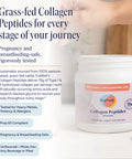 FullWell Unflavored Collagen Peptides Powder - Grass-Fed Bovine Collagen for Skin Health - Tissue Elasticity Support - Pregnancy & Breastfeeding-Safe - Reproductive Health Aid - 15.87 oz (30 Servings)