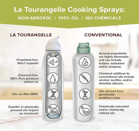 La Tourangelle, Avocado Oil Spray, All-Natural Handcrafted from Premium Avocados, Great for Cooking, Butter Substitute, and Skin and Hair Care, Spray Cooking and Grilling Oil, 5 fl oz (Pack of 2)
