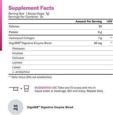 Collagen Peptides Powder Enhanced Absorption KSM66 Ashwagandha Root Powder Extract