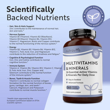 Nutravita Multivitamins and Minerals 365 Vegan Multivitamin Tablets 1 Year Supply Multivitamin Tablets For Men And Women With 26 Essential Active Vitamins and Minerals Made In The Uk By Nutravita
