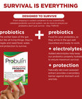 Probulin Colon Support Daily Probiotic Supplement 60 Capsules