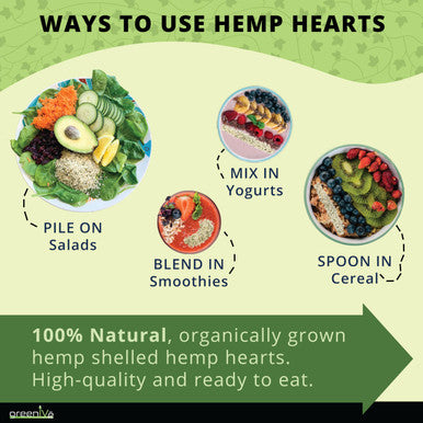 Greenive - Hemp Hearts - Hulled Hemp Seeds - Protein + Fiber - (2 Pound)