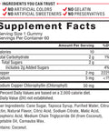 Force Factor Smarter Greens Chlorophyll Gummies to Support Skin Care, Clear Skin, and Healthy Skin, Fight Bad Breath, and Reduce Body Odor, Deodorant for Women and Men, Fresh Berry Flavor, 60 Gummies