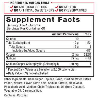 Force Factor Smarter Greens Chlorophyll Gummies to Support Skin Care, Clear Skin, and Healthy Skin, Fight Bad Breath, and Reduce Body Odor, Deodorant for Women and Men, Fresh Berry Flavor, 60 Gummies