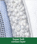 Curad Super Absorbent Wound Pad Medium 4" x 4" 10 Count 3 Pack