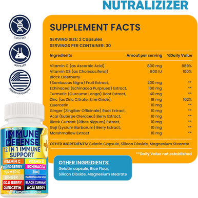 12 In 1 Premium Immune Defense Vitamins - Immune Supplement W/ Vitamin D3 5000 Iu Vitamin ÃƒÂÃ‚Â¡ 1000Mg ZinÃƒâ€˜Ã‚Â 50Mg - Luxe Choice For Premium Immune Support - With Echinacea Elderberry And Ginger - 120 Caps
