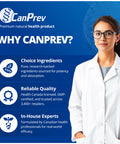 CanPrev Multi-Mineral Magnesium - 120 Veg Capsules